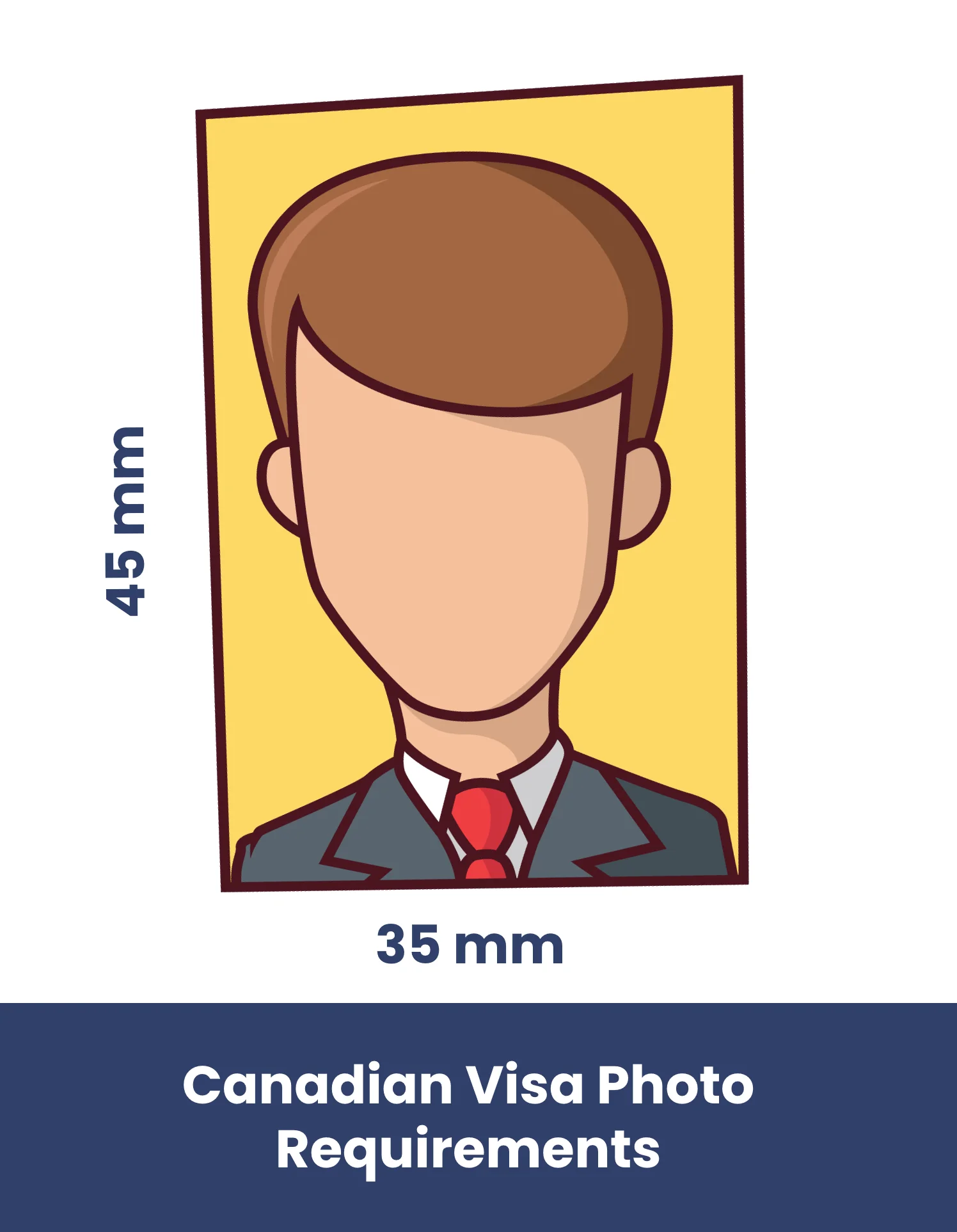 canadian photo visa requirements