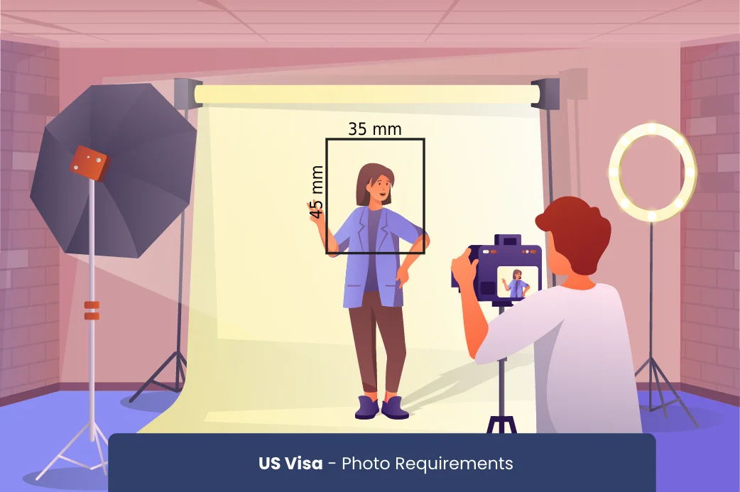 Photo Requirements for a US Visa